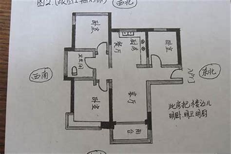 做東南朝西北|坐東南朝西北房屋的10個風水常見問題及解決方案 